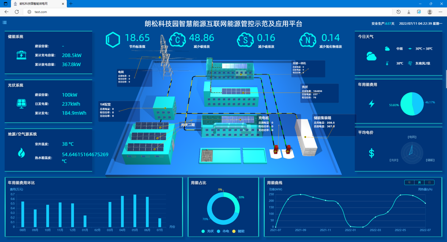 青铜器科技智慧能源平台