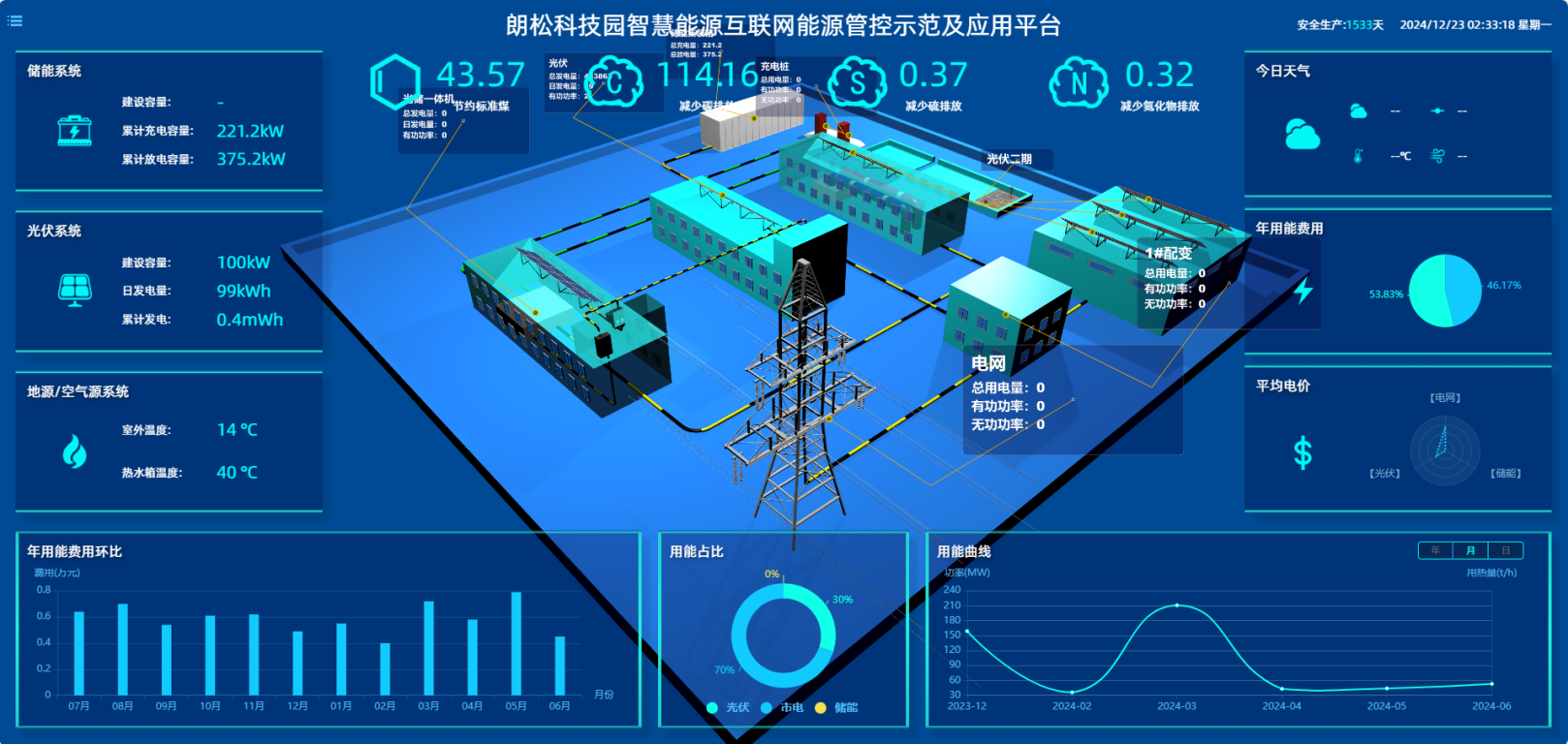 青铜器科技团队与技术氛围